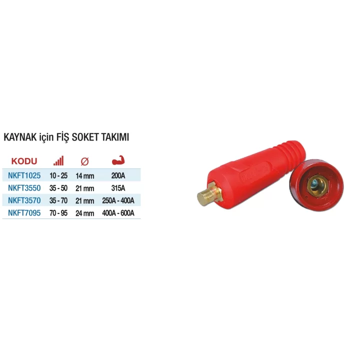 Nttools 200A Kablo Fişi Soket Takımı 10-25. Ø 14 mm