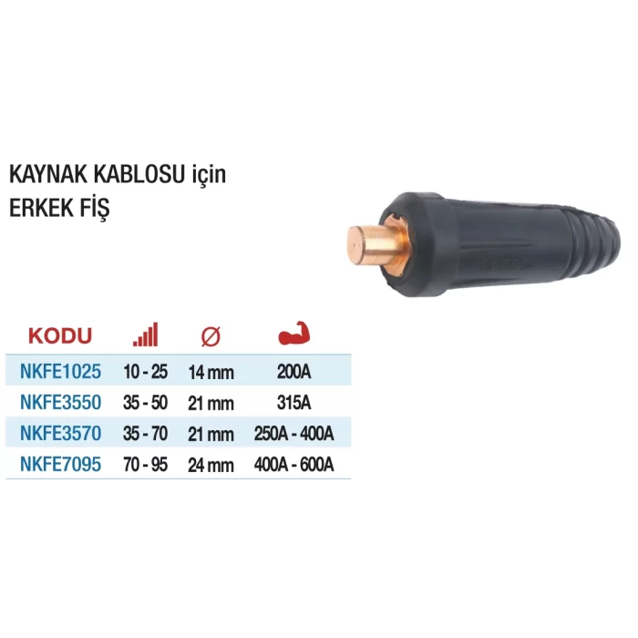 Nttools Erkek Kablo Fişi 10-25. Ø 14mm.200A