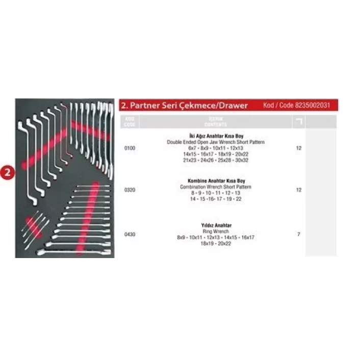 PARTNER DOLAP 2. ÇEKMECE İÇİ 31 PARÇA