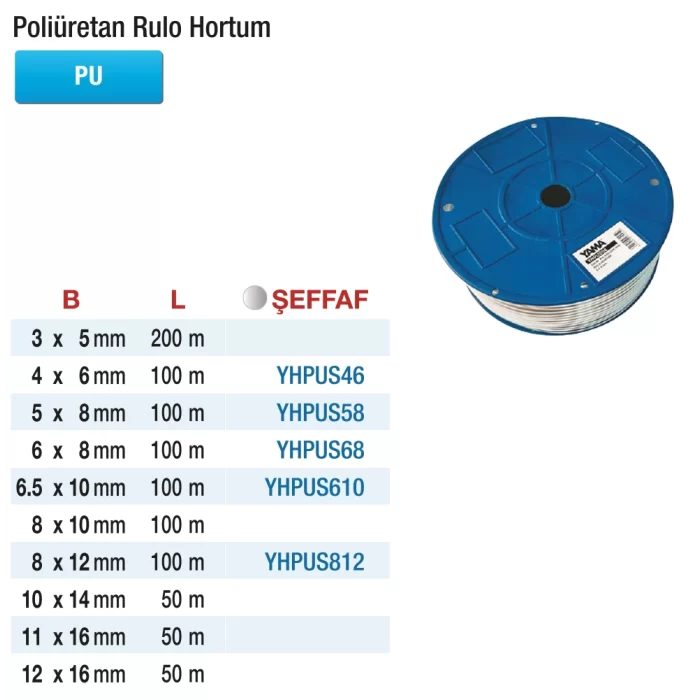 Poliüretan Rulo Hortum - Şeffaf