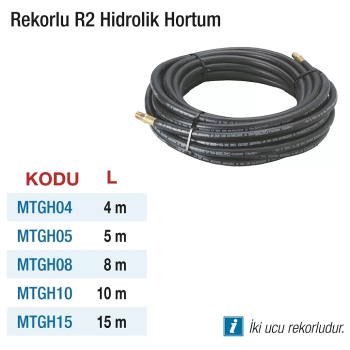 Rekorlu R2 Hidrolik Hortum