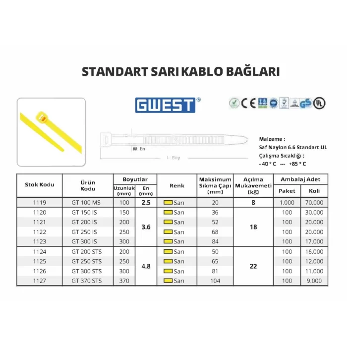Sarı Kablo Bağları 100 Adet