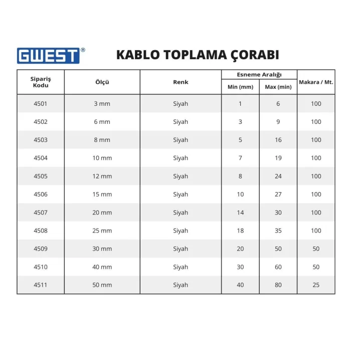 Siyah Kablo Toplama Çorapları