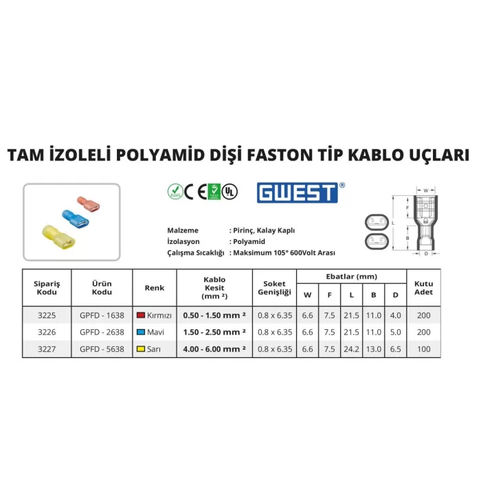 Tam İzoleli Polyamid Dişi Faston Tip Kablo Ucu 100 Adet