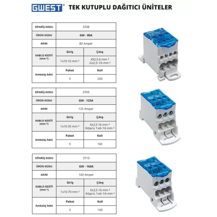 Tek Kutuplu Dağıtıcı Üniteler 5 Adet