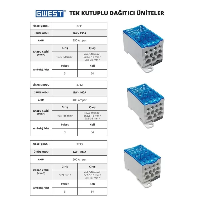 Tek Kutuplu Dağıtıcı Üniteler 5 Adet