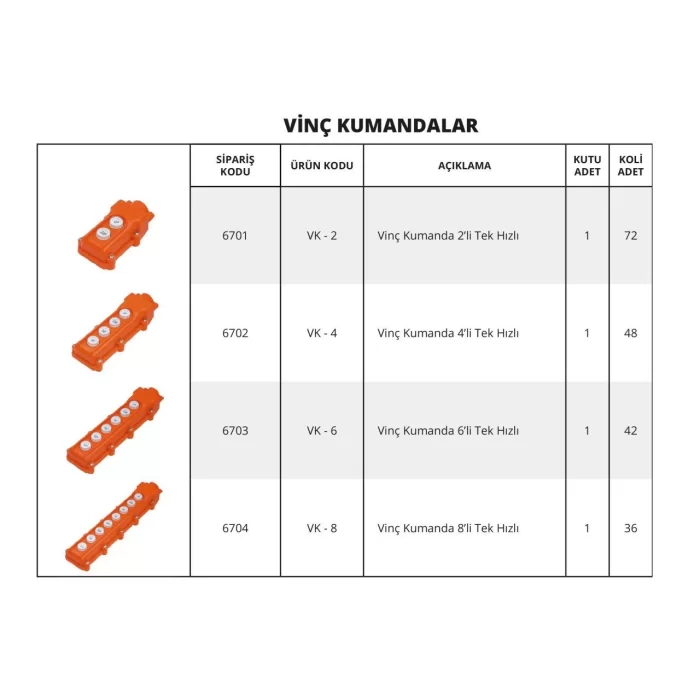 Vinç Kumandaları