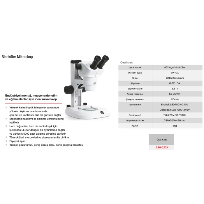 Werka Binoküler Mikroskop