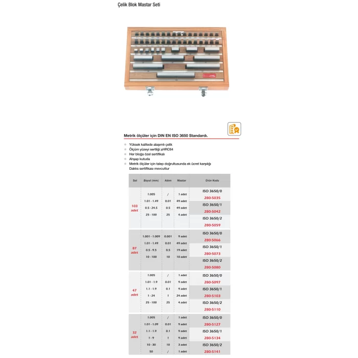 Werka Çelik Blok Dış Çap Mikrometre Mastar Set