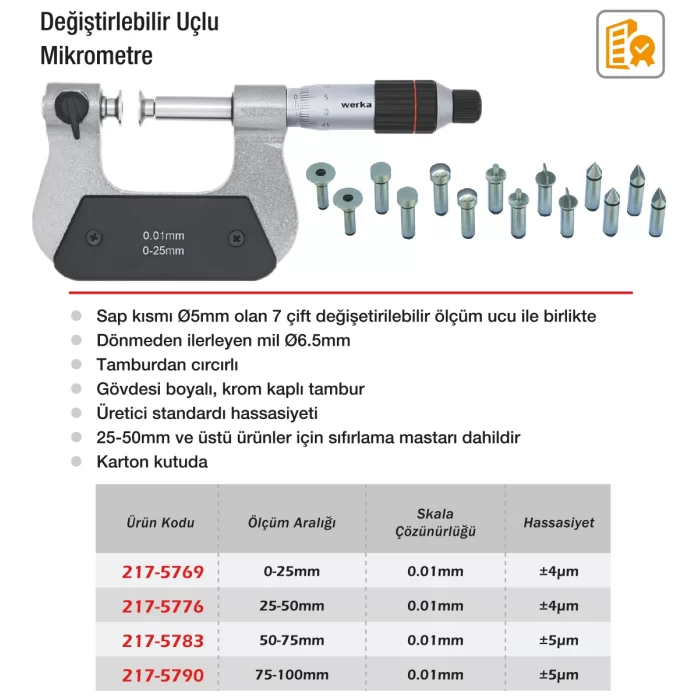 Werka Değiştirilebilir Uçlu Mikrometre