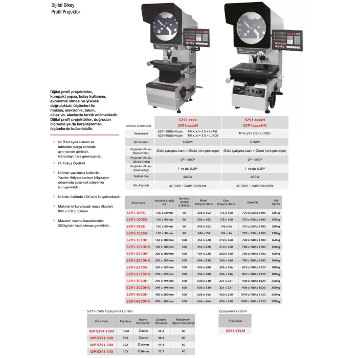 WERKA DİJİTAL DİKEY PROFİL PROJEKTÖR 5291-1005