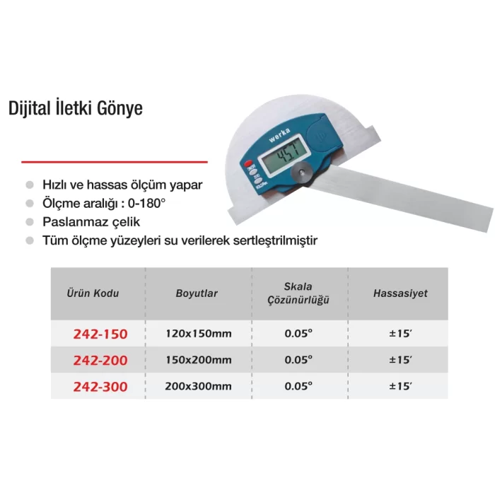 Werka Dijital İletki Gönye