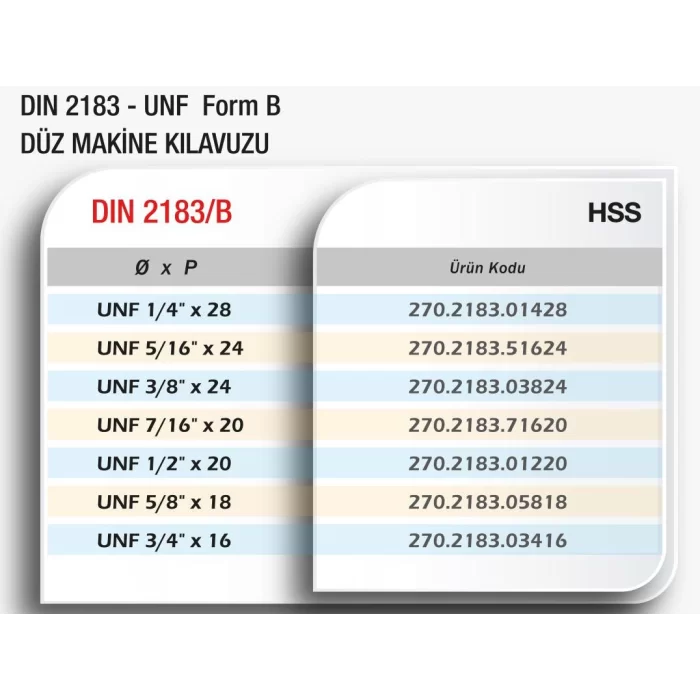 Werka DIN2183/B UNF HSS Düz Makine Kılavuzu