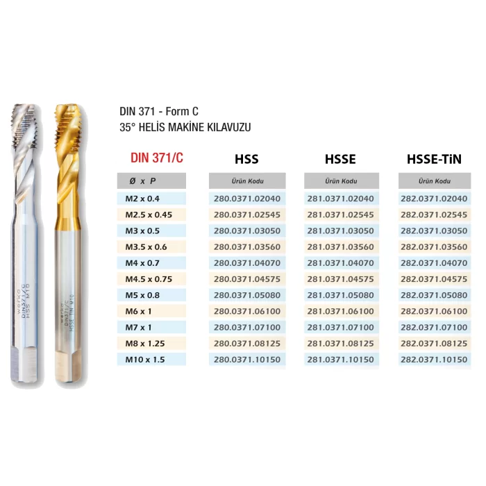 Werka DIN371/C HSS-E 35° Helis Makine Kılavuzu