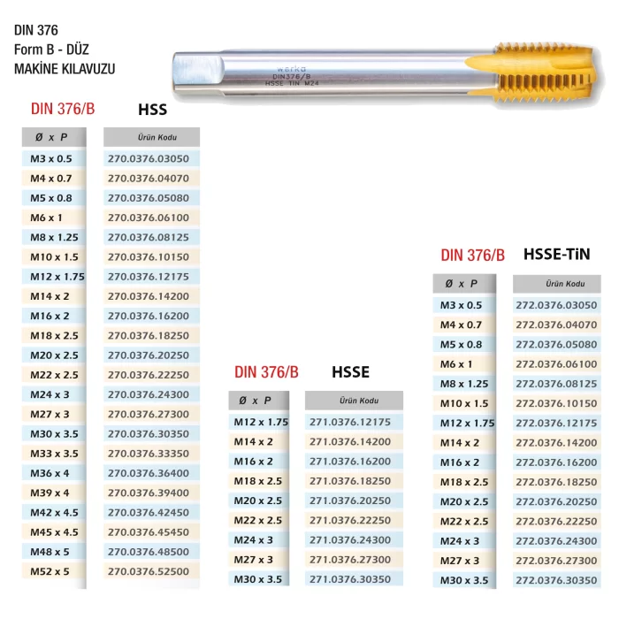 Werka DIN376/B HSSE-TİN Düz Makine Kılavuzu