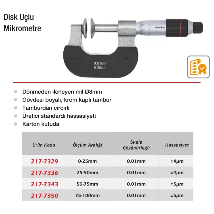 Werka Disk Uçlu Mikrometre