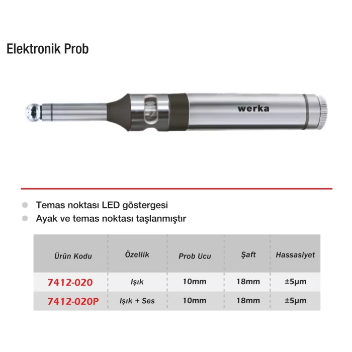 Werka Elektronik Işıklı Prob