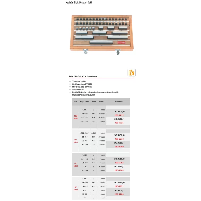 Werka Karbür Blok Mastar Seti- ISO 3650/1