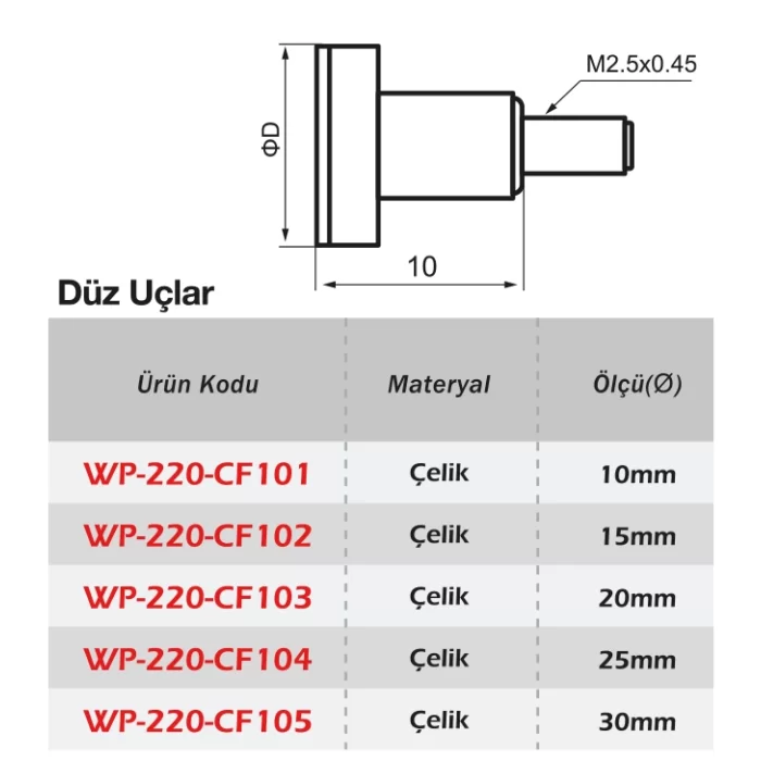 Werka Kompratör Çelik Düz Temas Uçları