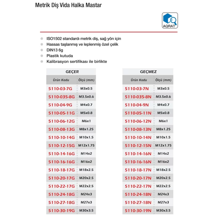 Werka Metrik Diş Vida Halka Mastar - Geçer