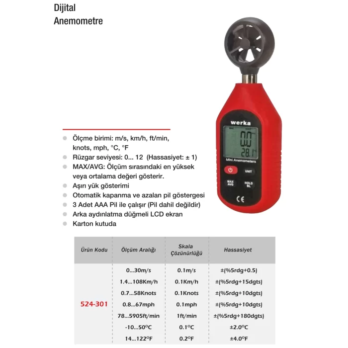 Werka Mini Dijital Anemometre