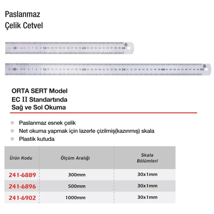 Werka Orta Sert Paslanmaz Çelik Cetvel