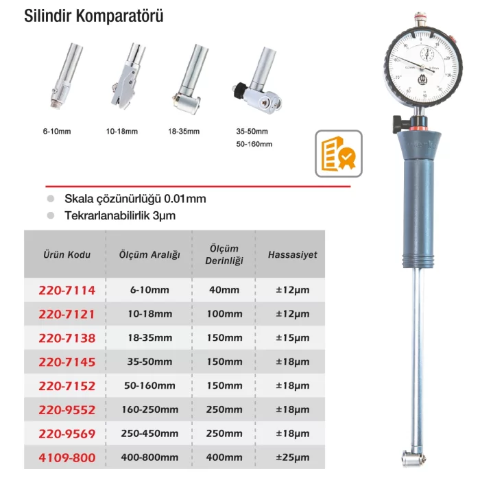 Werka Silindir Kompratörü