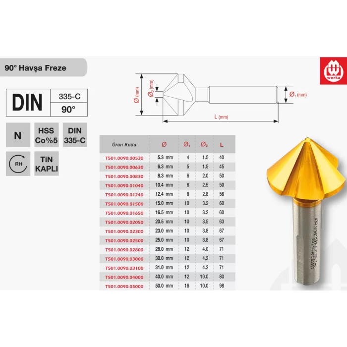 Werka Tin Kaplı 90° Havsa Freze
