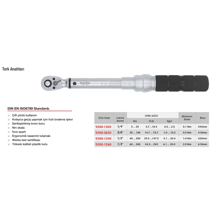 Werka Tork Anahtarı