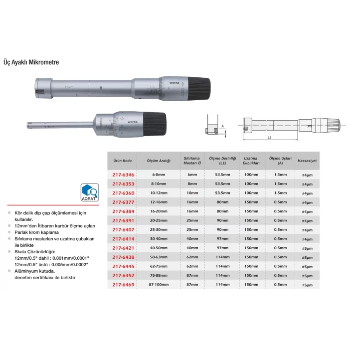 Werka Üç Ayaklı Mikrometre Seti (217-6346-1)