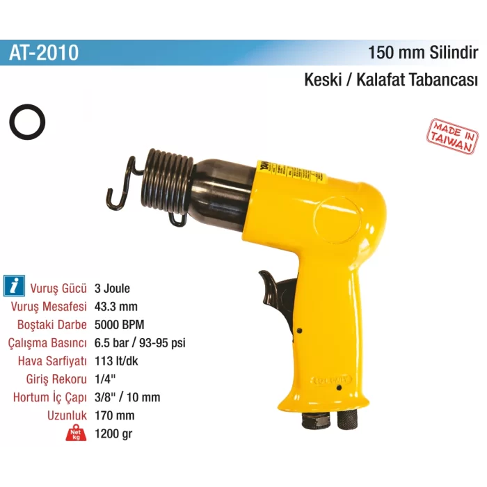 150 mm. Keski/Kalafat Tabancası Yuvarlak