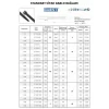 Gwest Siyah Kablo Bağları