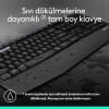 Logitech MK345 Klavye Mouse Set Kablosuz Siyah 920-006514