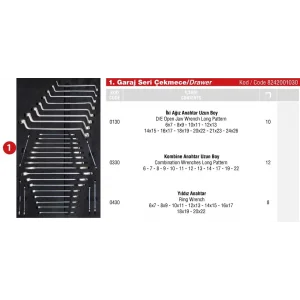 GARAJ DOLAP 1. ÇEKMECE İÇİ 30 PARÇA