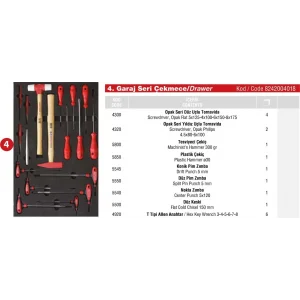 GARAJ DOLAP 4. ÇEKMECE İÇİ 18 PARÇA