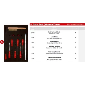 GARAJ DOLAP 5. ÇEKMECE İÇİ 11 PARÇA