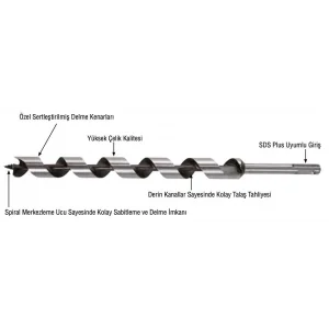 MERCURE AĞAÇ 10x600 SDS PLUS MATKAP UCU