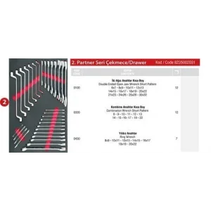 PARTNER DOLAP 2. ÇEKMECE İÇİ 31 PARÇA