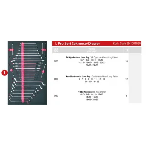 PRO DOLAP 1. ÇEKMECE İÇİ 30 PARÇA