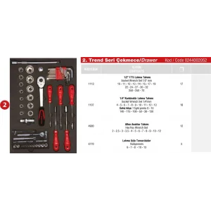 TREND DOLAP 2. ÇEKMECE İÇİ 52 PARÇA
