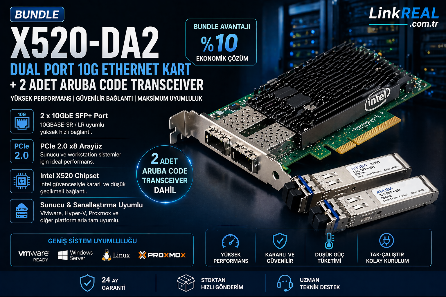 eSpor Game için Dual Port intel 10G Ethernet ve Aruba Switch Uyumlu Transceiver