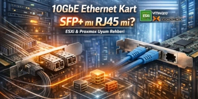 10GbE Ethernet Kart Karşılaştırması: SFP+ mı RJ45 mi? ESXi ve Proxmox Uyum Rehberi (2026)