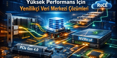 Gelişmiş Donanım Offload ve PCIe Teknolojileri – Teknik Makale
