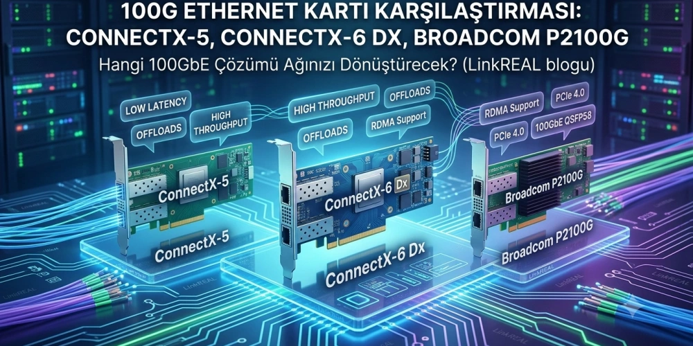 100G Ethernet Kartı Karşılaştırması | ConnectX-5, ConnectX-6 Dx, Broadcom P2100G