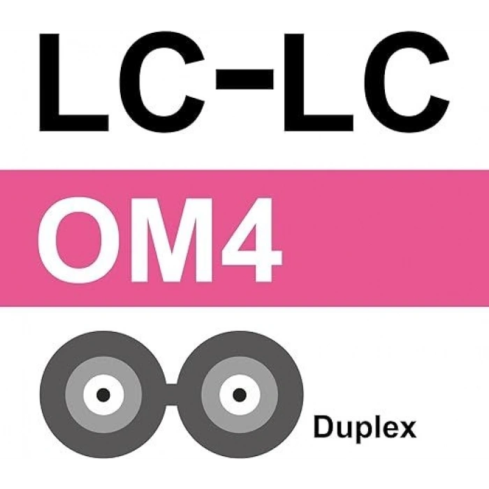 1 Metre OM4 Patch Kablo LC to LC 10G/25G/40G/100G