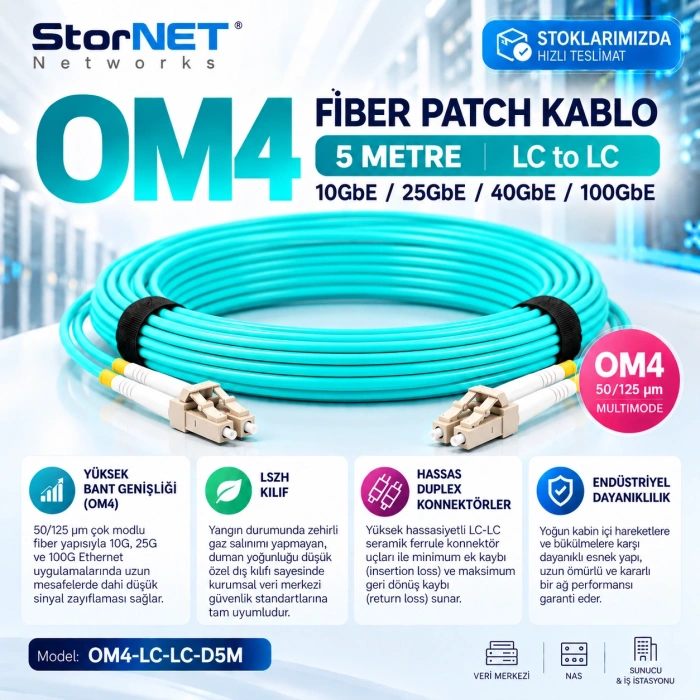 5 Metre OM4 Patch Kablo LC to LC 10GbE/25GbE/40GbE/100GbE