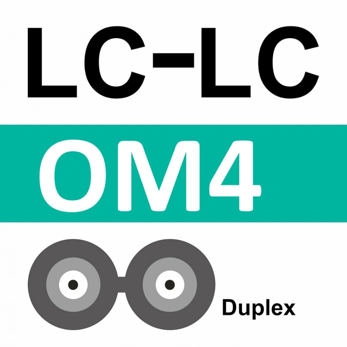 3 Metre OM4 Fiber Patch Kablo LC-LC | 10G 25G 40G 100G LSZH | LinkREAL