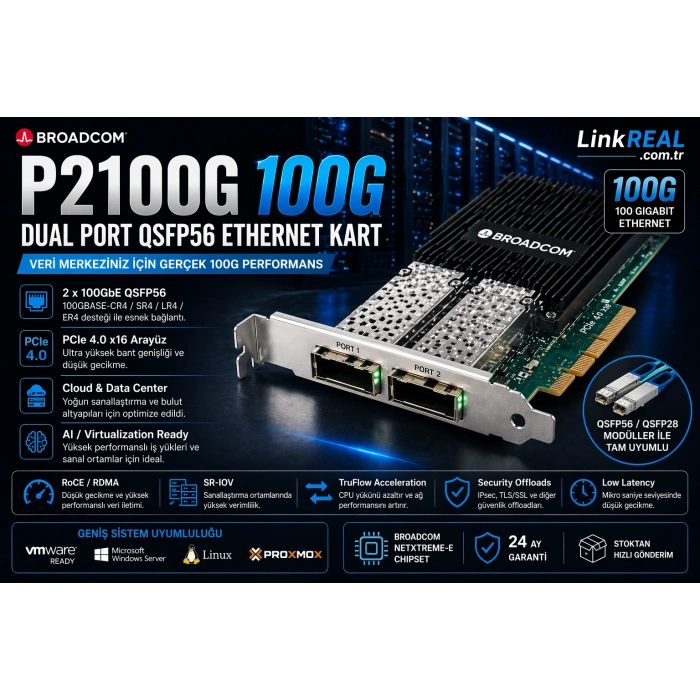 Broadcom BCM957508-P2100G Dual port 100G Qsfp56 Ethernet PciE 4x16