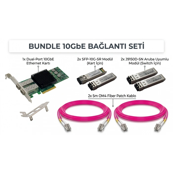 Bundle Aruba Uyumlu 10G Ethernet Kartı Kablo Seti