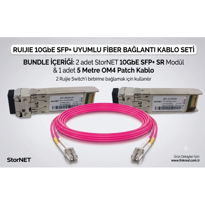 Bundle Ruijie Uyumlu 5m 10GbE Fiber Kablo Seti LinkREAL